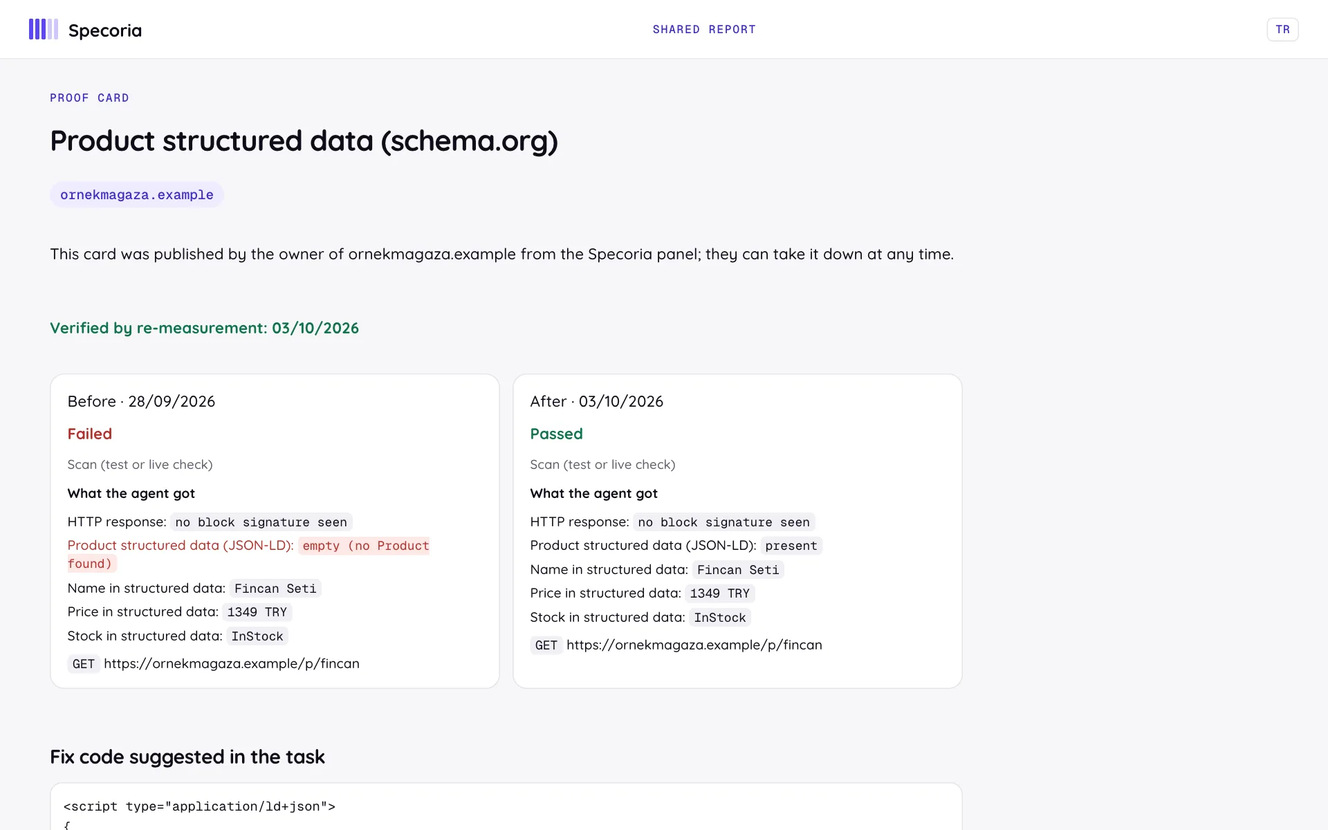 Public proof card: check name, domain, verification date, before/after measurement evidence cards and the start of the fix code from the task (desktop view, demo data)