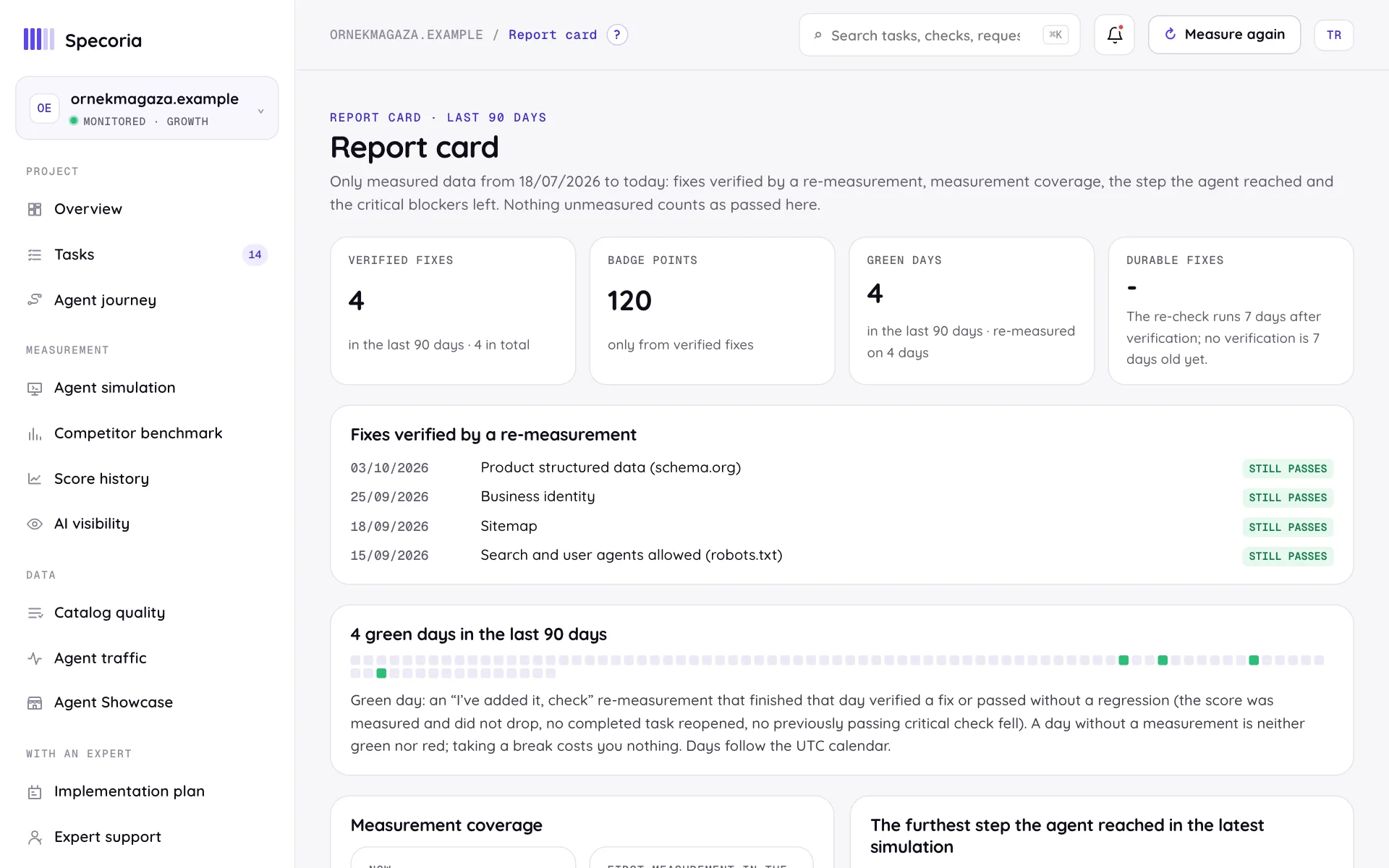 Report card page (last 90 days): verified fixes, badge points, green days and durable fixes boxes, the list of verified fixes and the green day strip (desktop view, demo data)